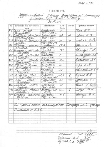 превью+ превью+