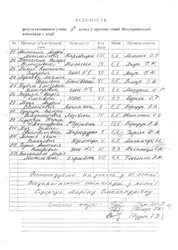 превью+ превью+