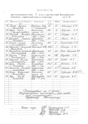 превью+ превью+