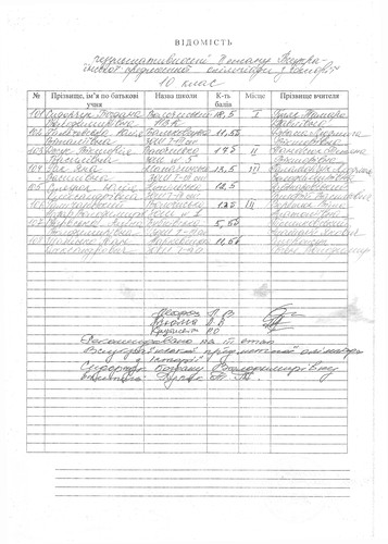 превью+ превью+
