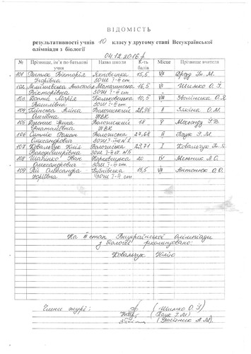 превью+ превью+
