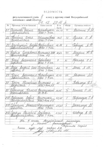 превью+ превью+