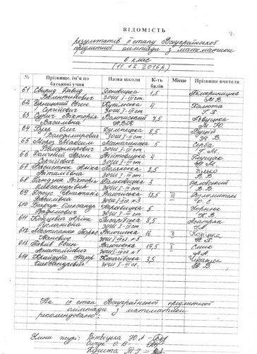 превью+ превью+