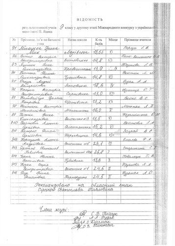 превью+ превью+