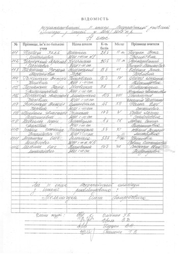 превью+ превью+