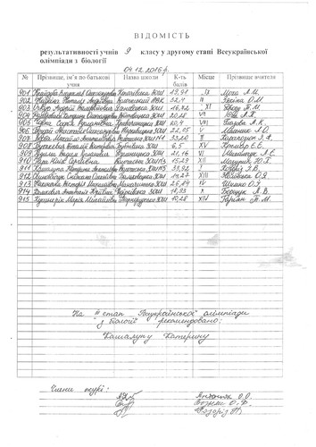 превью+ превью+