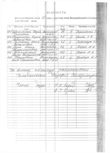 превью+ превью+